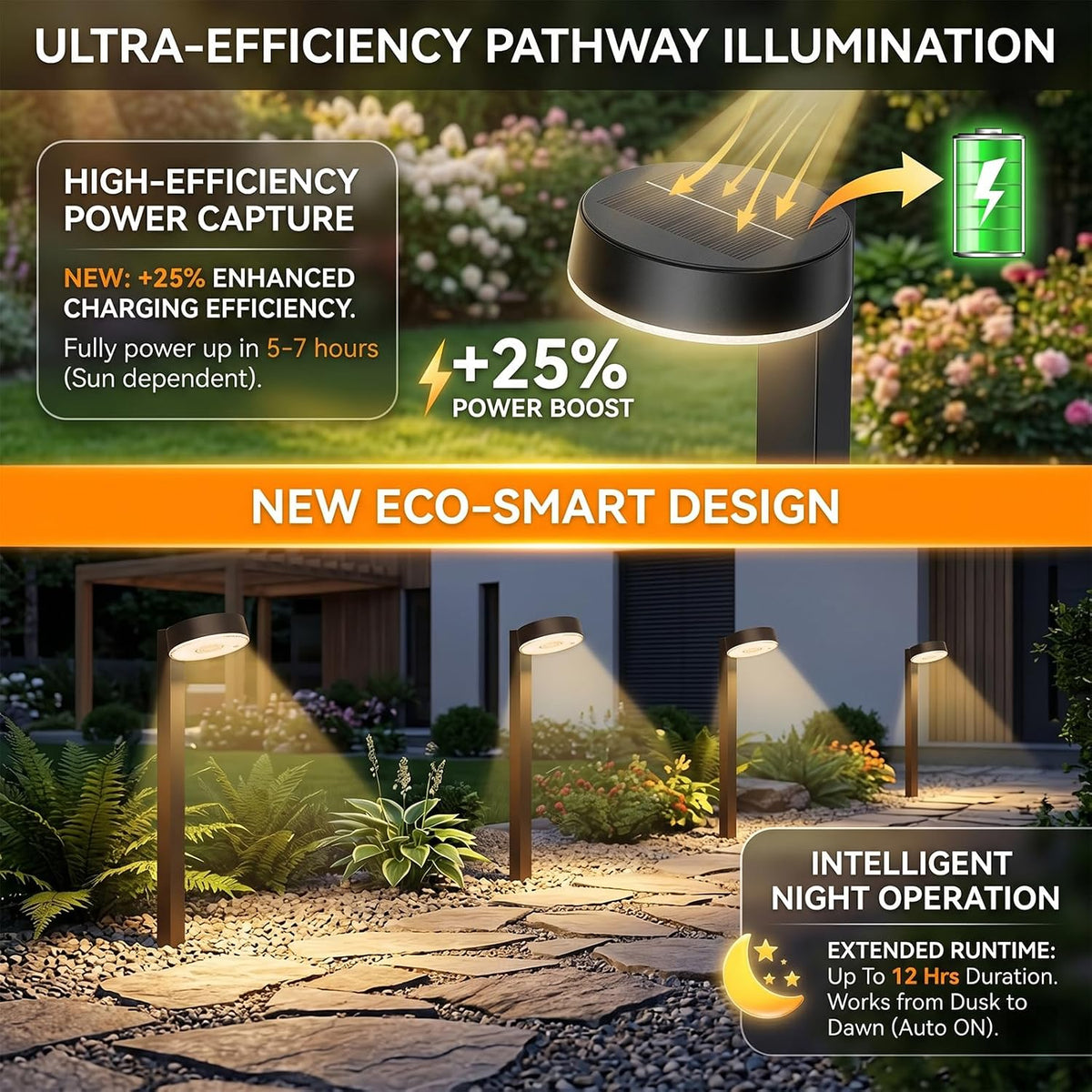Upgraded 12 Pack Solar Pathway Lights Outdoor, 3 Color Temperatures