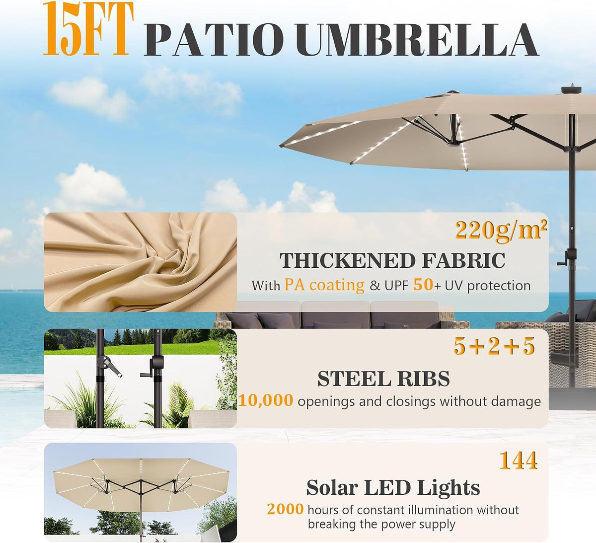 GDPFN 15ft Rectangular Patio Umbrella with Solar LED Lights, Double-Sided Outdoor Market Umbrella Extra Large Shade for Pool, Deck, Backyard, Garden, Beige (Base Not Include)