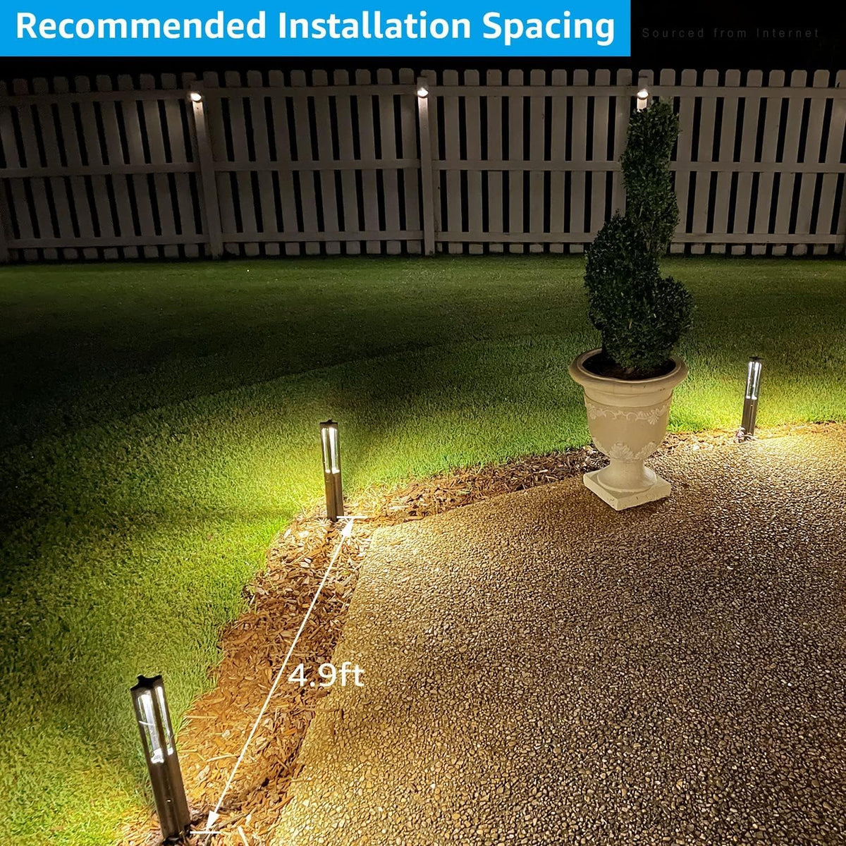 LEONLITE 6-Pack 3W LED Low Voltage Path Lights Aluminum 3000K Black