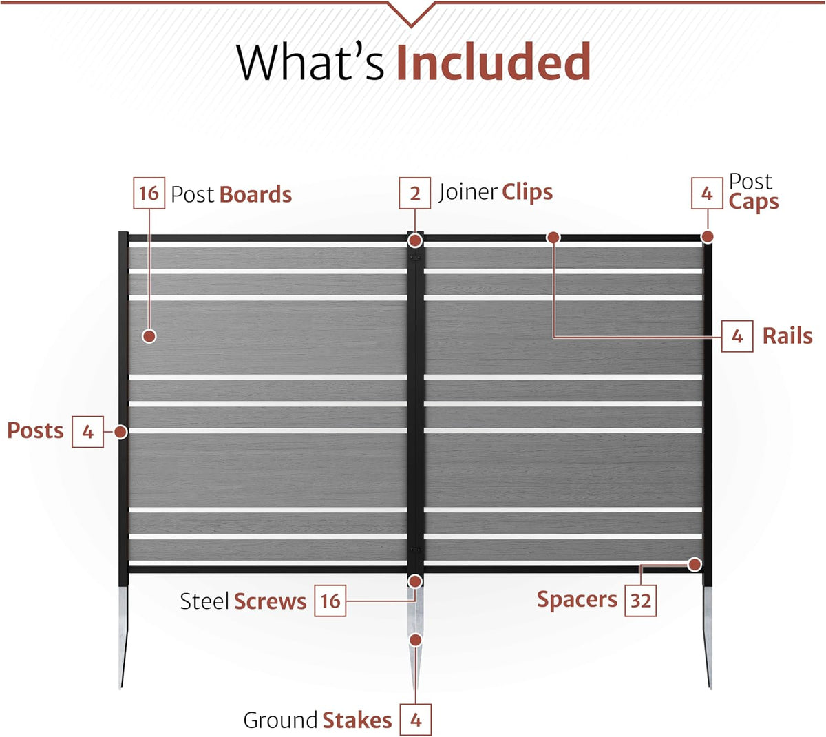 Enclo Vienna Privacy Screen, Charcoal Vinyl DIY No Dig Kit