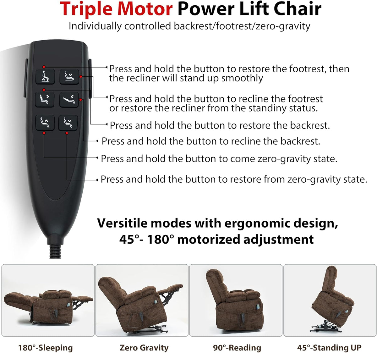 JIKFRIMA Oversized Zero Gravity Power Lift Recliner Chair for Elderly