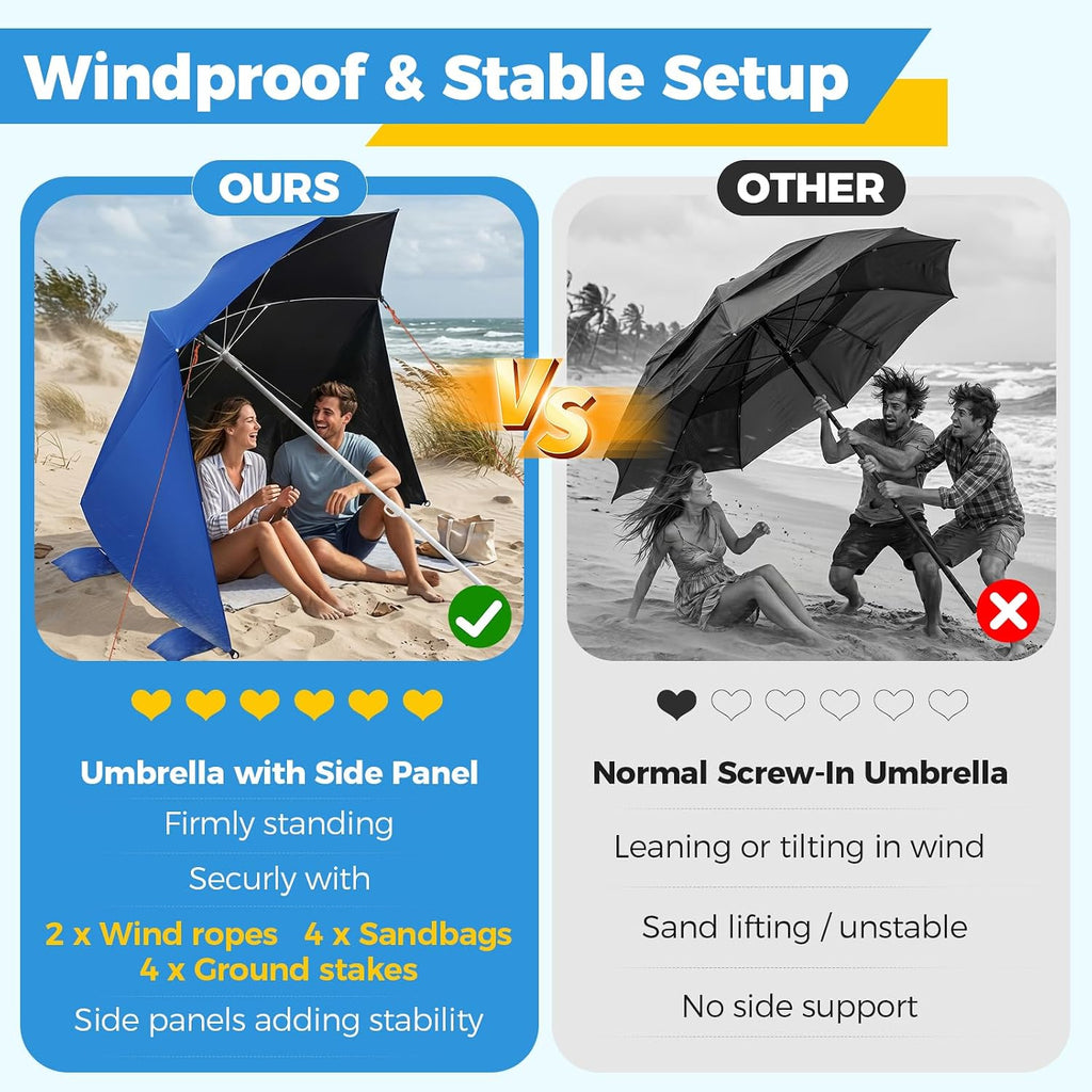beach shelter umbrella - 2pack upf 50+ camping, side view
