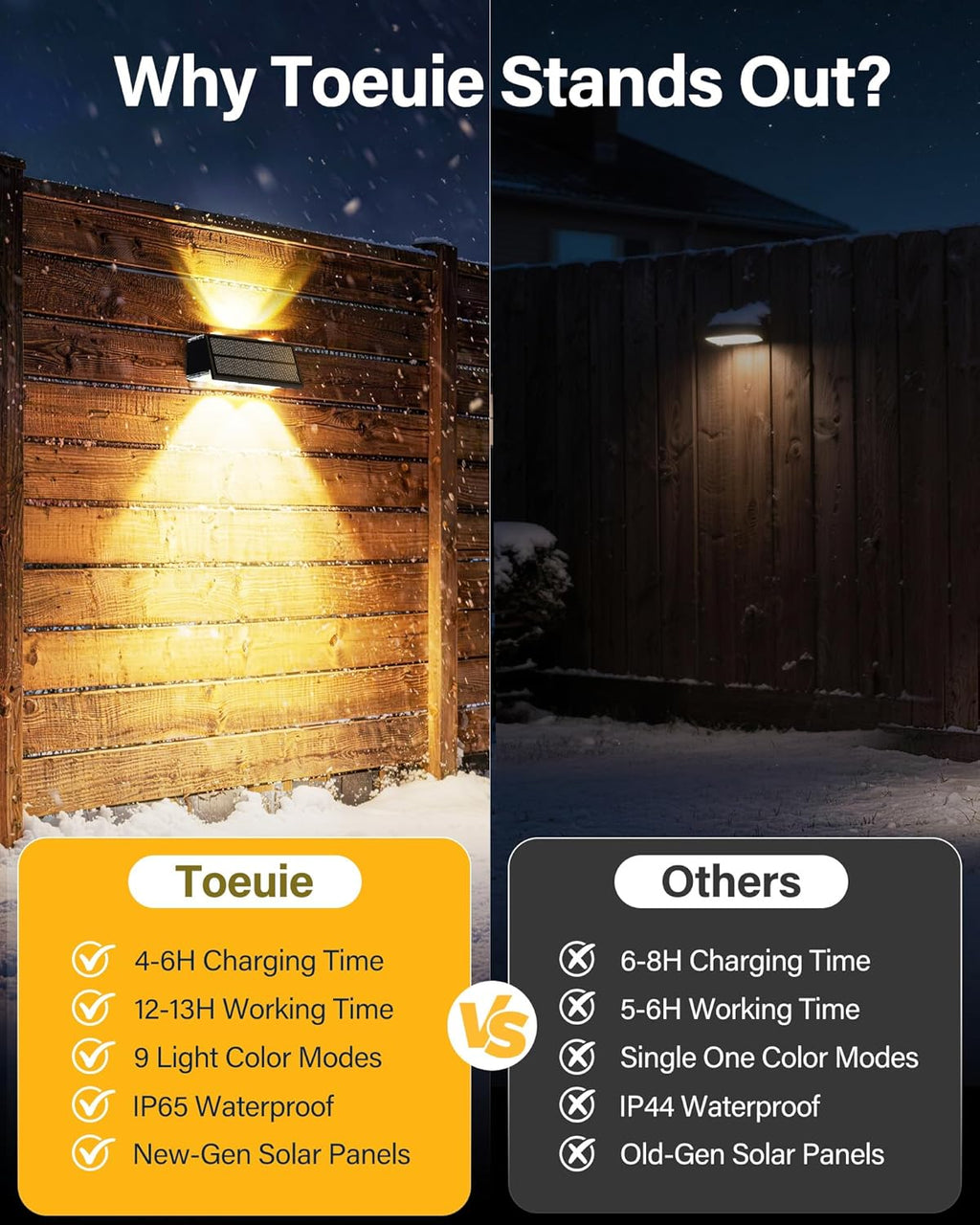 Solar Fence Lights Outdoor, 10 Pack Fence Solar Lights Waterproof