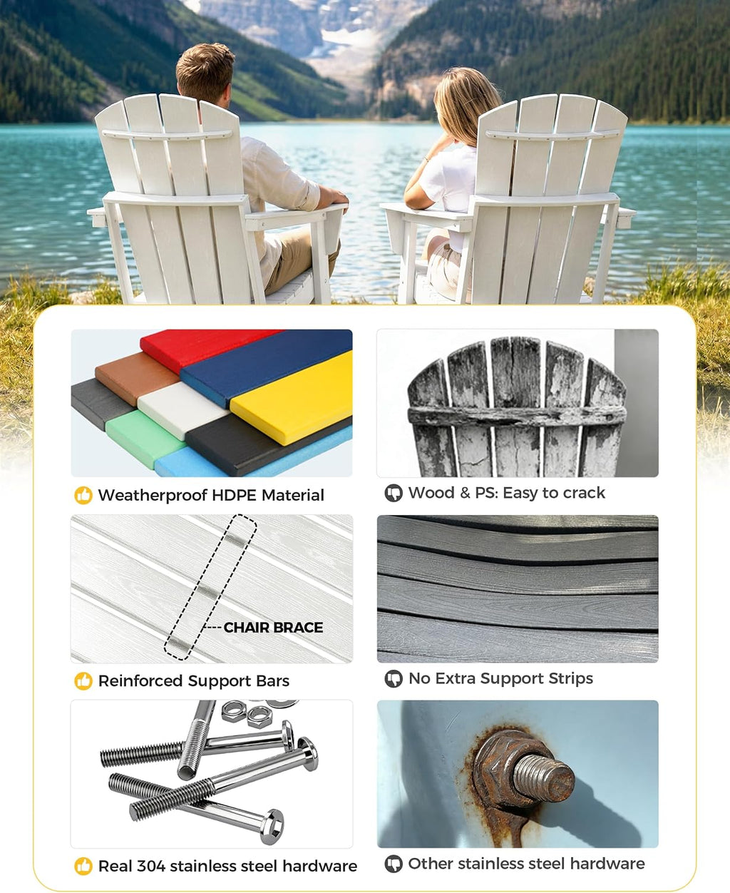 Folding Adirondack Chair, Portable HDPE Patio Chair, White