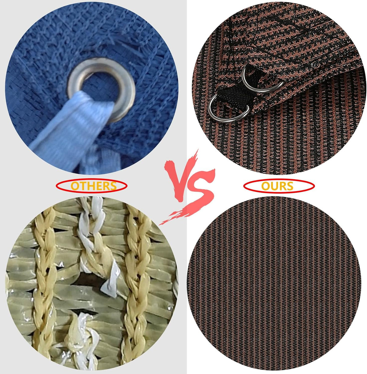 POYEE 90% 10x30ft Sun Shade Cloth with Reinforced Corner Webbing & D-Rings