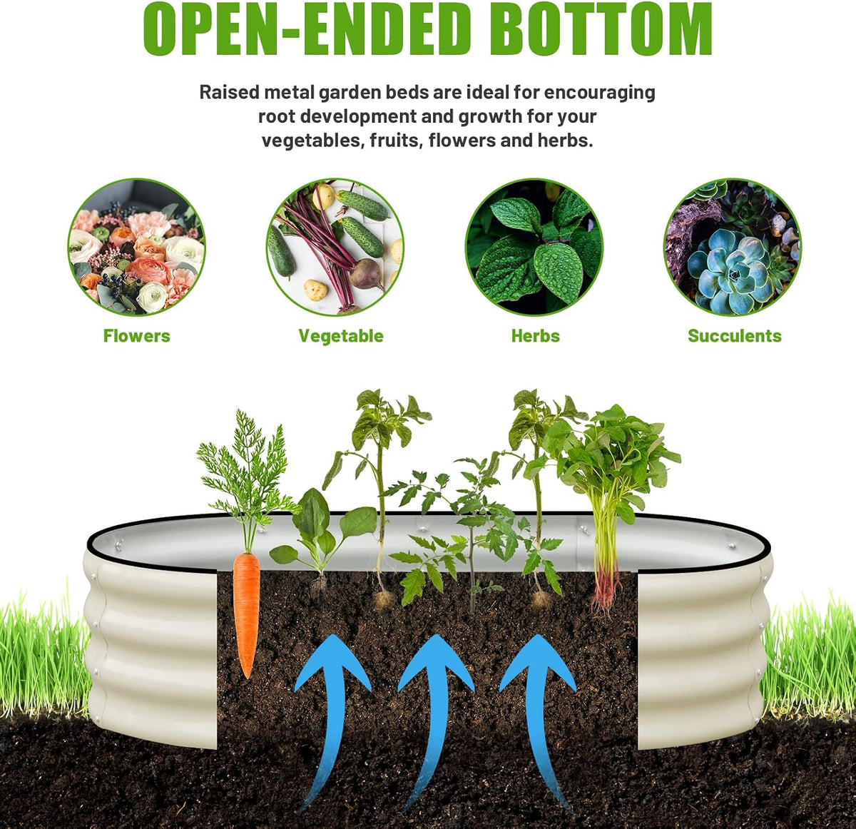 SnugNiture Raised Garden Bed Outdoor 4x2x1ft, 2 Pack