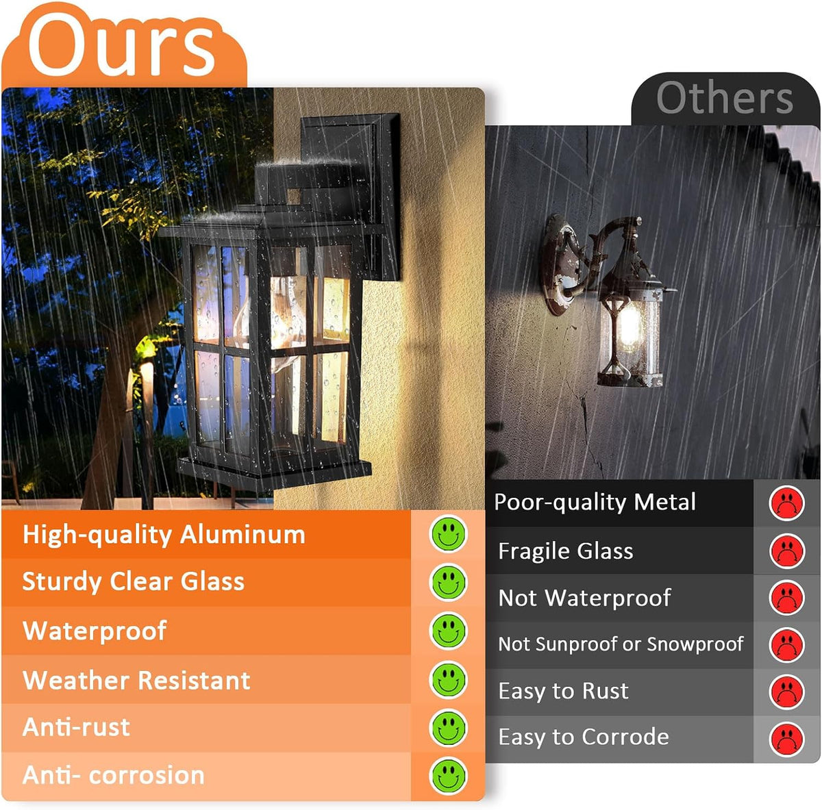 BesLowe 2-Pack Outdoor Wall Light Fixtures, Exterior Porch Lights, Black