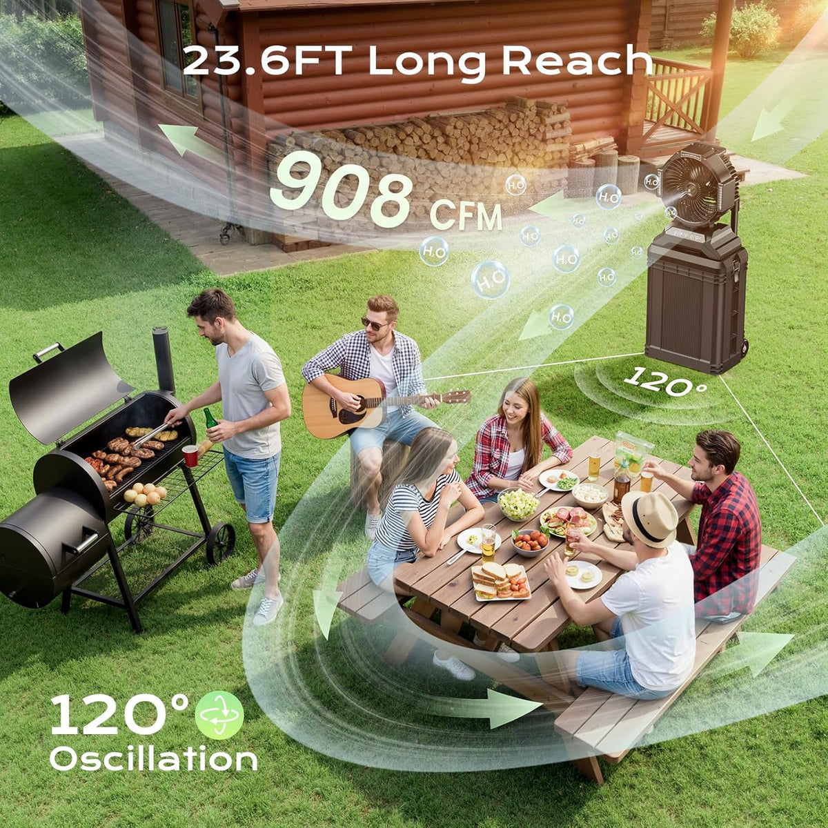 4 Gal Large Misting Bucket Fan Portable, Rechargeable Mister Fan with Retractable Handle & Oscillating Camping Fan for Patio/Beach/Fishing/Golf/Travel Essentials