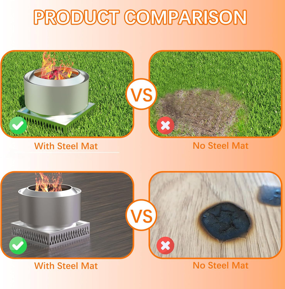 Stainless Steel Fire Pit Base for Surface Protection, X22 (23.6 Inch) Metal Fire Pit Mat, Heavy Duty Accessory for Solo Stove, Deck Protector with Air Vents for Indoor Outdoor Use