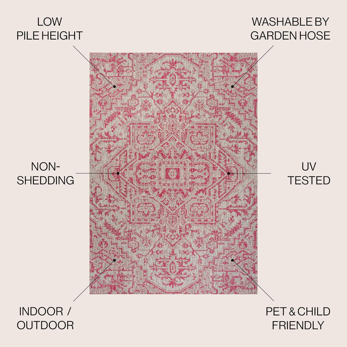 JONATHAN Y Boho Medallion Indoor Outdoor Area Rug 4X6 Light Gray/Fuchsia, Estrella Textured Weave for Backyard, Patio, Porch, Easy-Cleaning, High Traffic, Pet-Friendly, Non-Shedding (SMB105F-4)