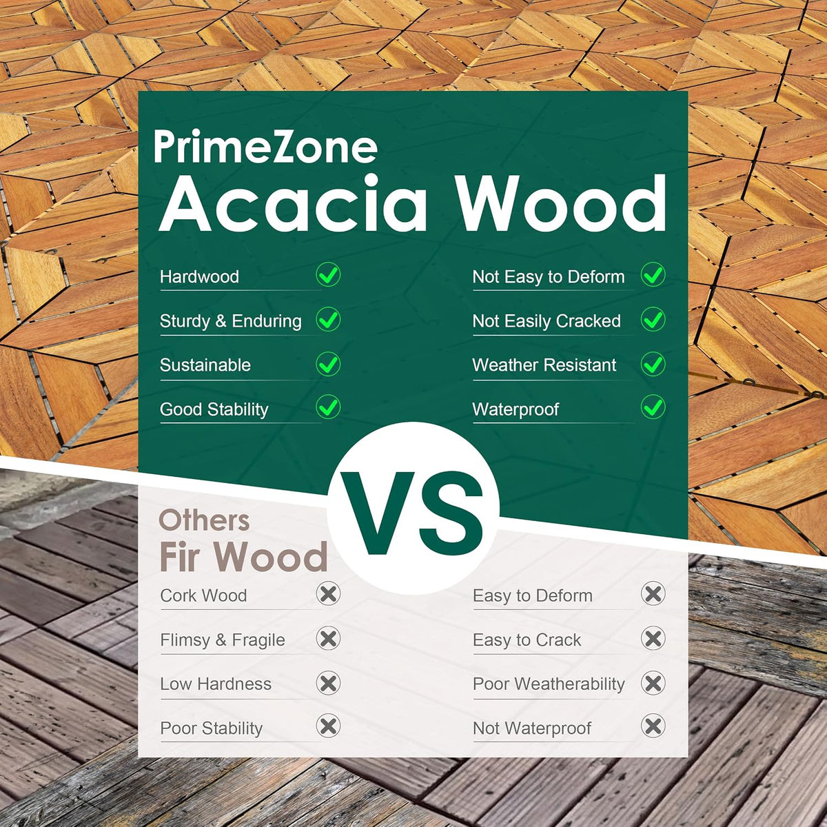 primezone 54 pcs solid acacia wood interlocking patio showing dimensions