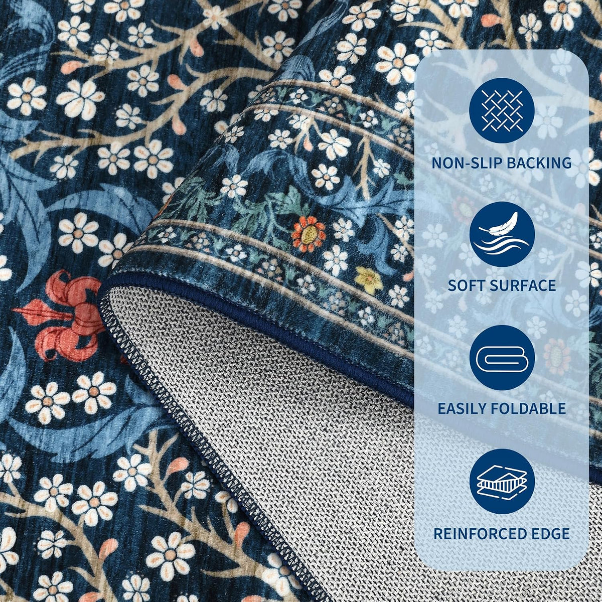 GarveeHome Blue Floral 5x7 Washable Area Rug for Living Room Bedroom