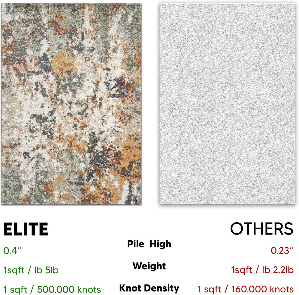 Keen Home Design Abstract Non-Shedding Area Rug, Soft Thick Pile, 9x12