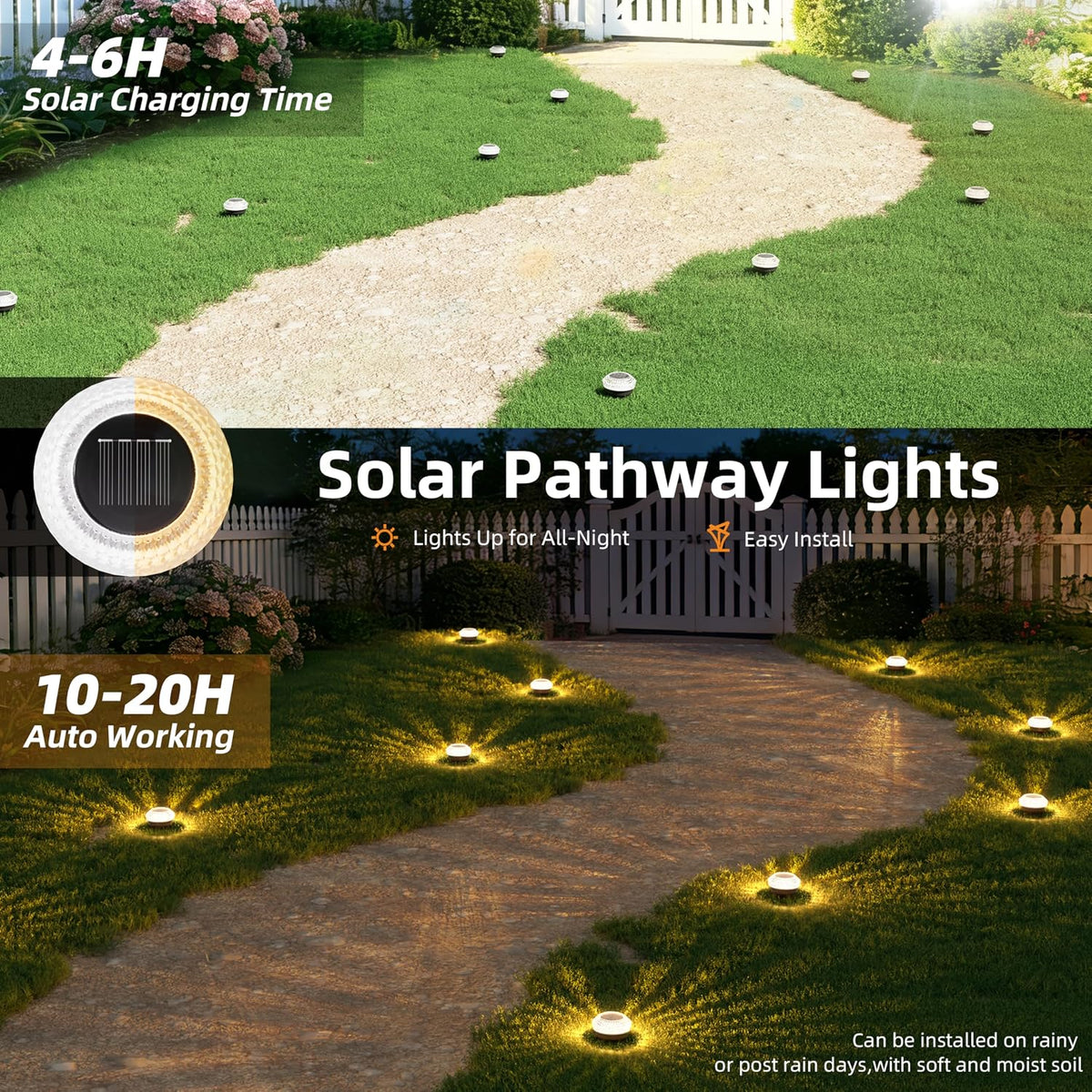 VOLISUN Solar Ground Lights Outdoor,12 Pack Flat Solar Pathway Lights