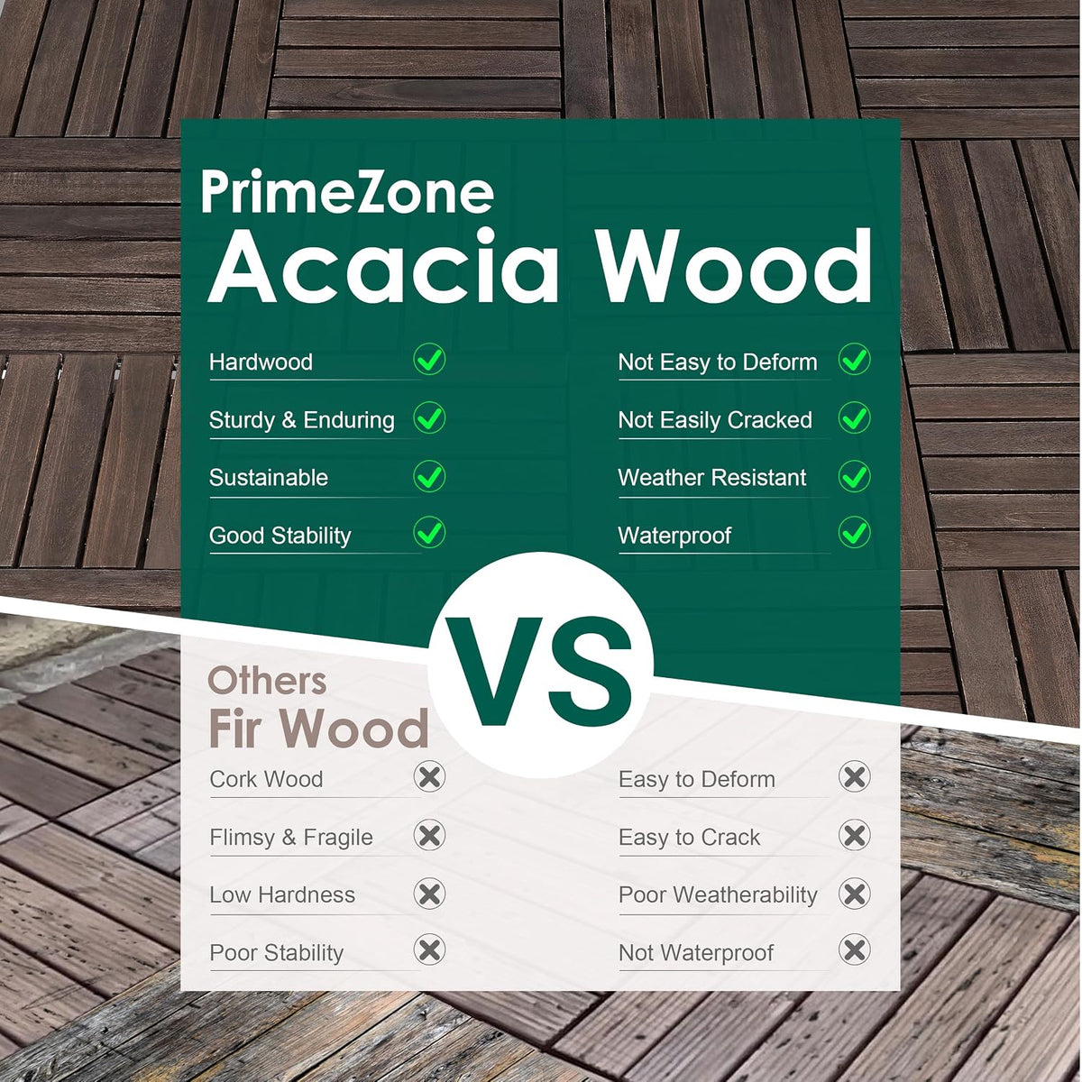 primezone 27 pcs solid acacia wood interlocking patio showing dimensions