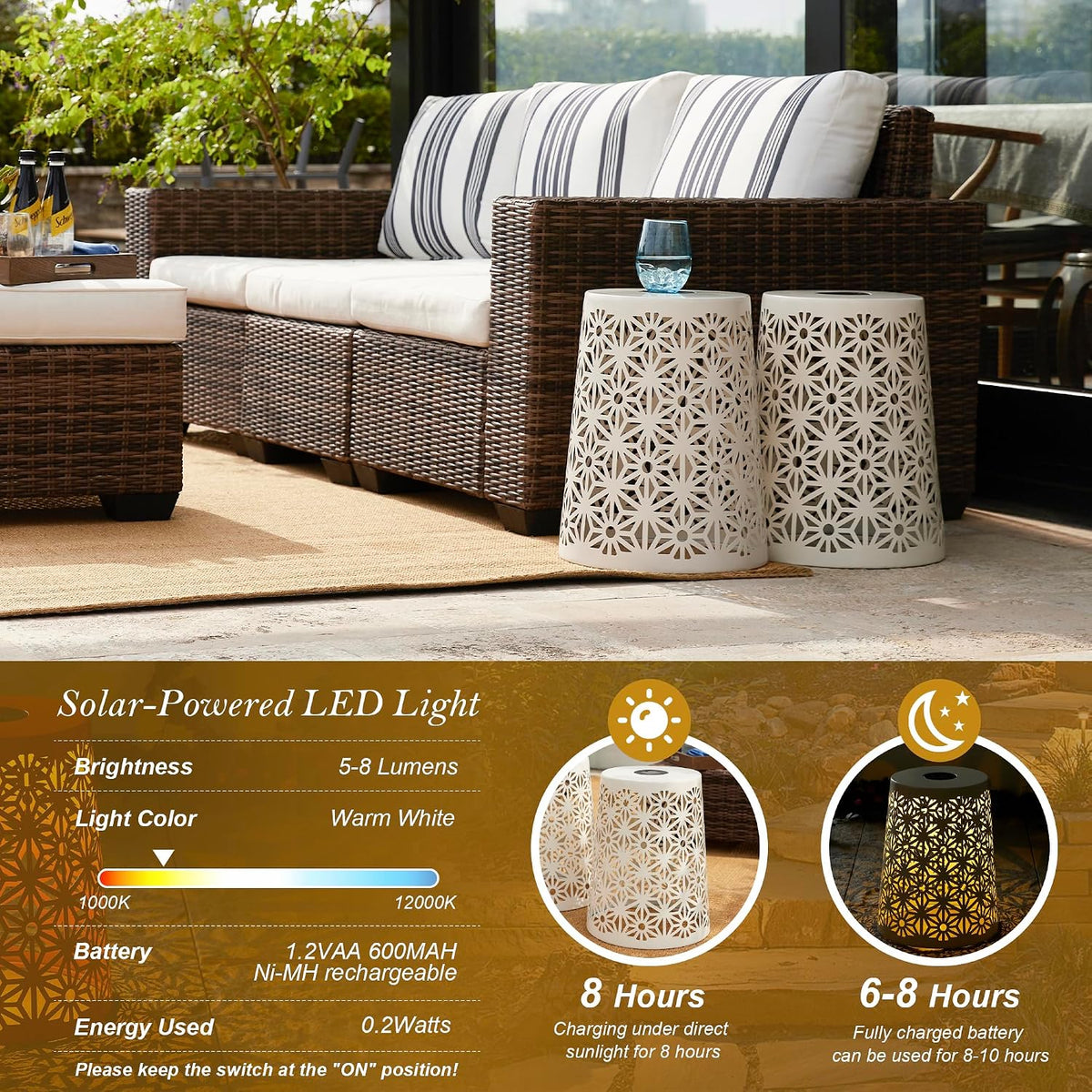 Glitzhome Ourdoor Side Table Set of 2,Solar Iron Cutout Geometric Pattern Decorative Garden Stool Planter Stand,Accent Table or Lantern for Patio Poolside Party Yard,White