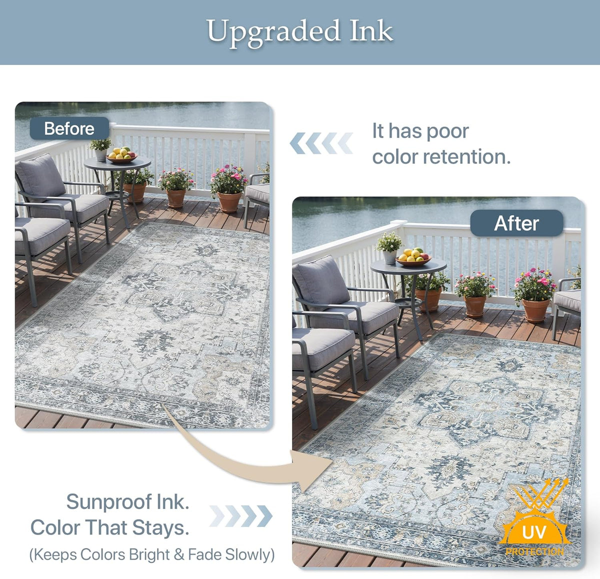 GENIMO 5x8 Outdoor Rug, Washable for Patio and Deck, Blue