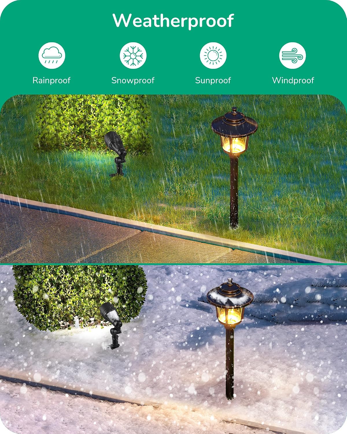 EDISHINE 3W 120LM LED Pathway Lights & 3.2W 240LM Spotlights Kit
