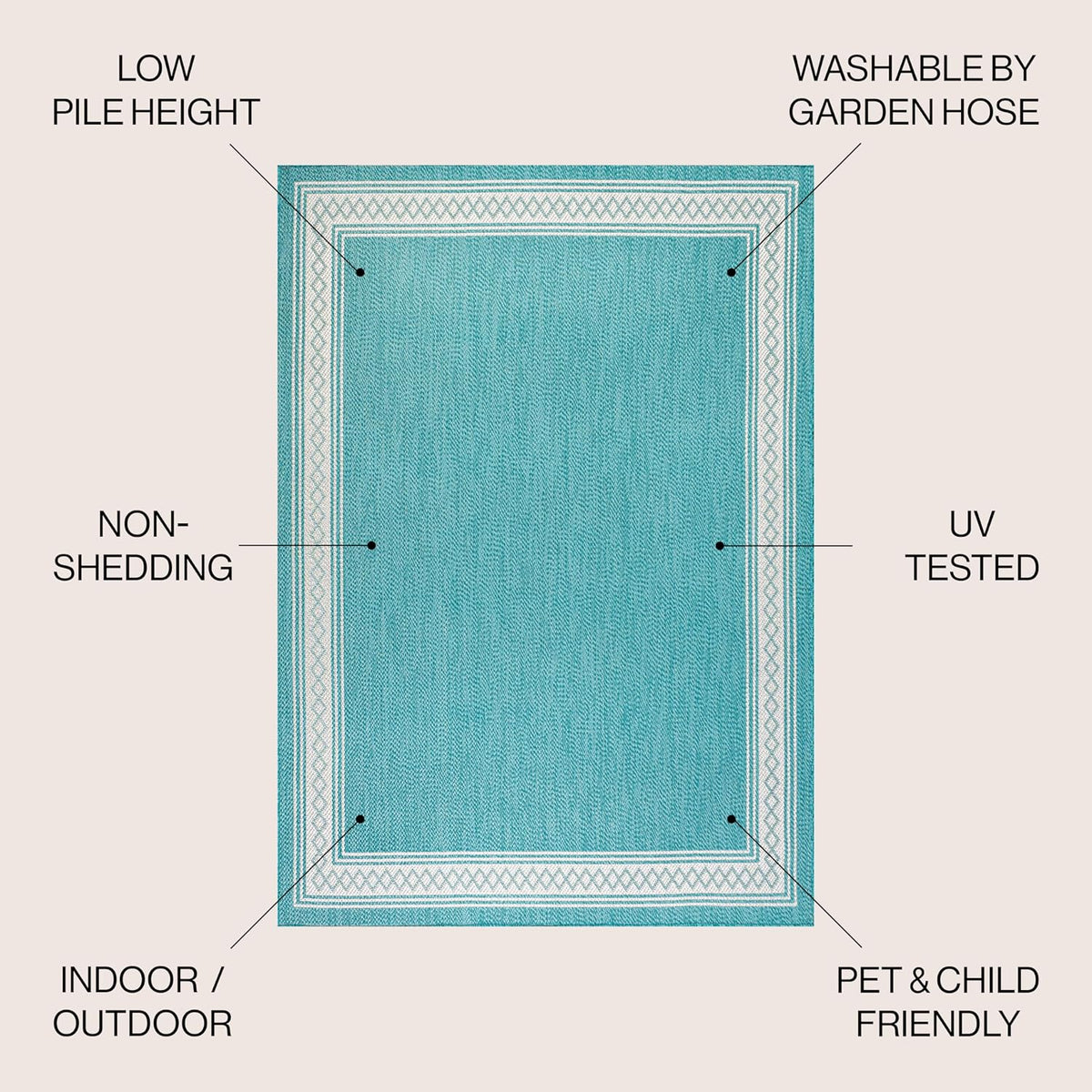 JONATHAN Y Diamond Border Indoor Outdoor Area Rug 3X5 Aqua/Light Gray, Lucia Classic for Backyard, Patio, Porch, Easy-Cleaning, High Traffic, Pet-Friendly, Non-Shedding (SMB207D-3)