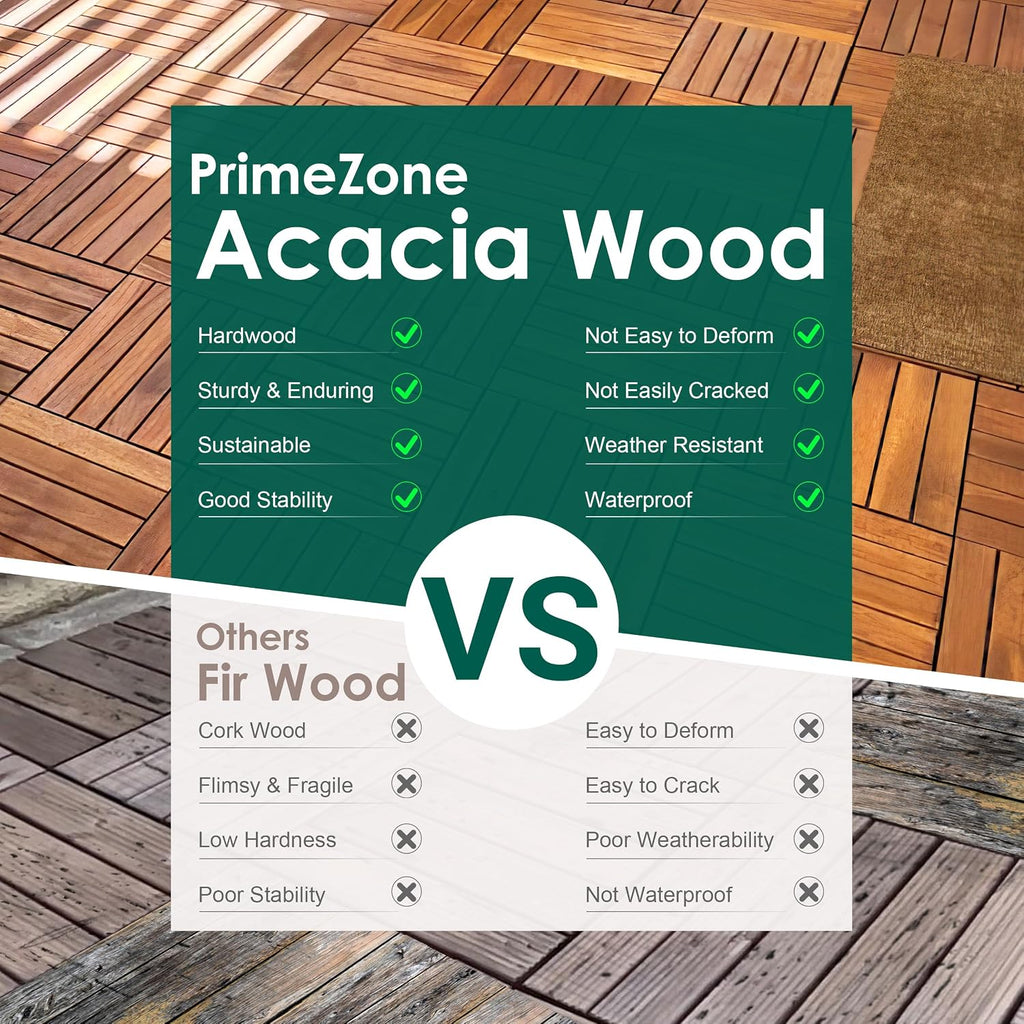primezone 108 pcs solid acacia wood interlocking patio showing dimensions