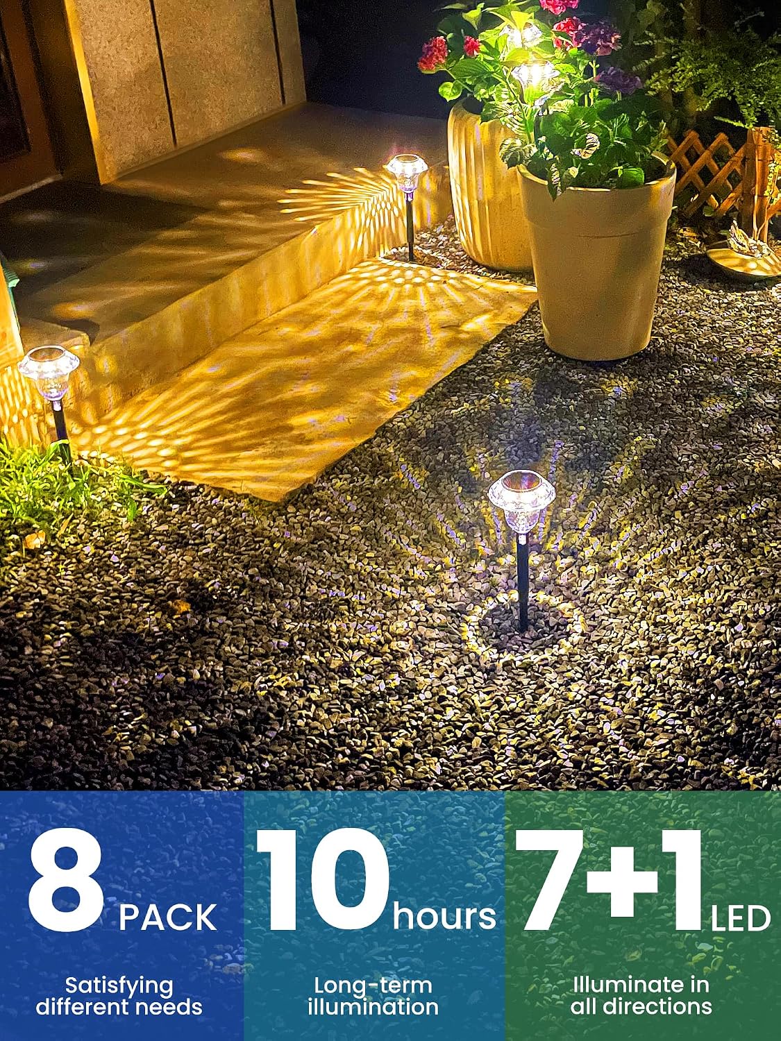 SOLPEX Solar Pathway Lights, Waterproof Garden Decor 8 Pack Warm White