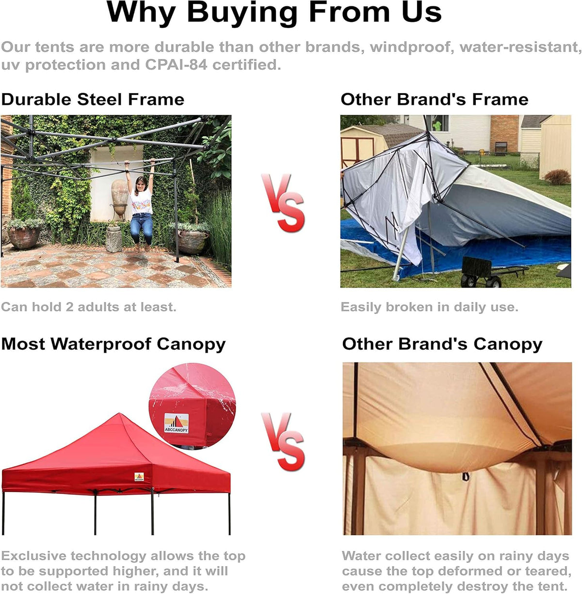 ABCCANOPY Commercial Pop Up Canopy Tent 10x20 Premium-Series, White
