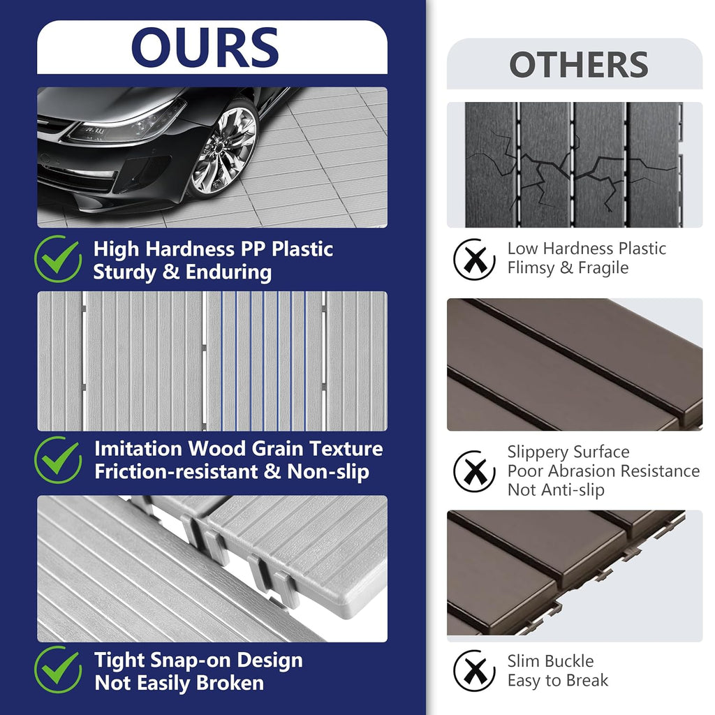 36 PCS Plastic Interlocking Deck Tiles - 12" x 12" Waterproof Indoor Outdoor Flooring All Weather Use, Patio Floor Decking for Porch Poolside Backyard Balcony, Light Grey
