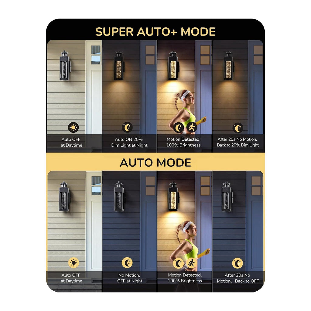 EDISHINE Motion Sensor Dusk to Dawn Outdoor Wall Lights, LED Porch Lights