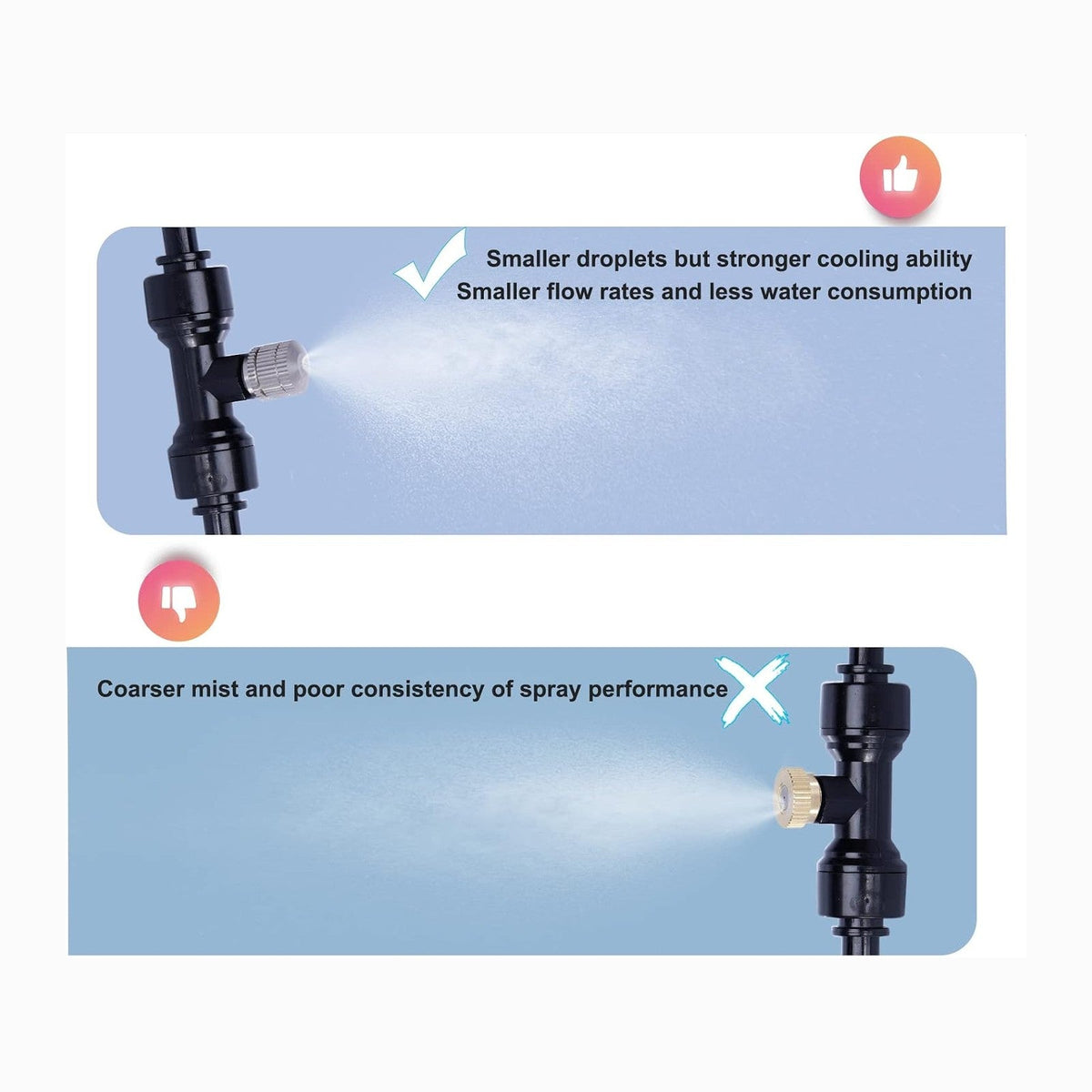 Fogland Stainless Steel Misting Nozzles, 35 Pack, 0.024" Orifice Mist Heads