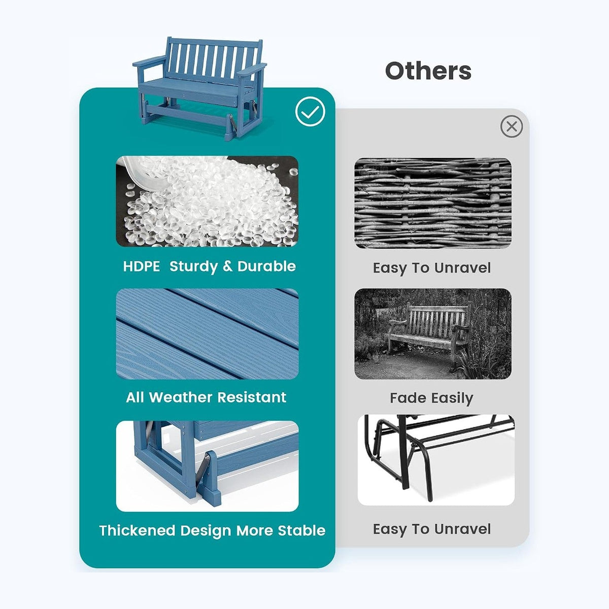 SERWALL 2 Person Patio Glider Bench, HDPE All Weather Swinging Bench, Navy