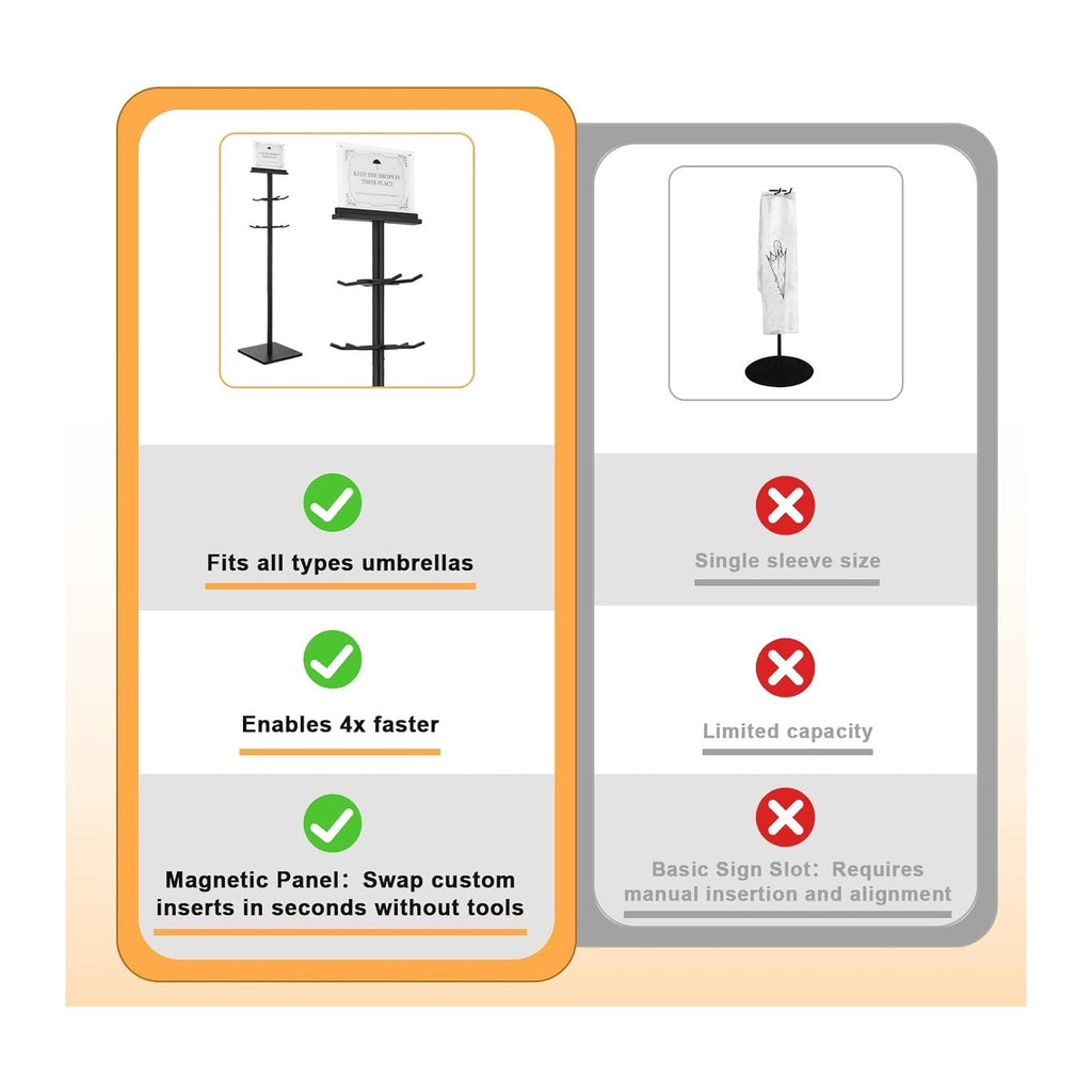 Wet Umbrella Stand with 400 Free Plastic Umbrella Bags disposable for Entry
